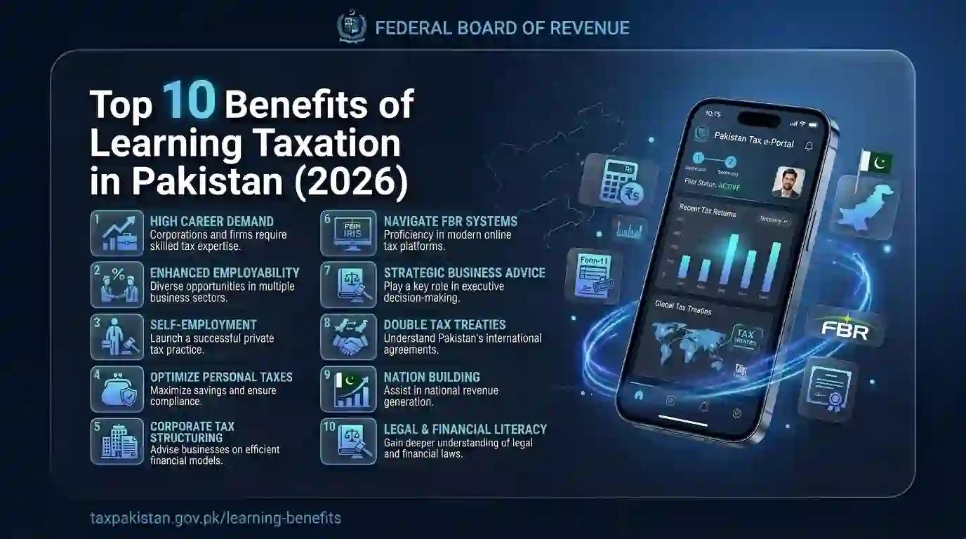 Top 10 Benefits of Learning Taxation in Pakistan (2026)