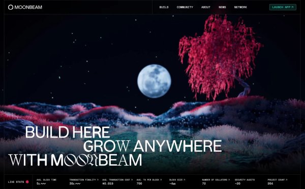 Moonbeam thumbnail