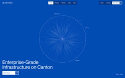 Cantor8 thumbnail