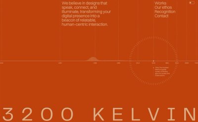 3200 Kelvin