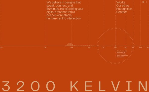 3200 Kelvin thumbnail