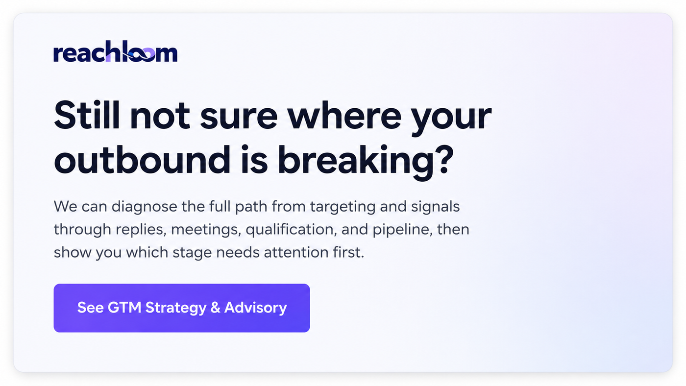Reachloom CTA offering GTM Strategy & Advisory to diagnose where an outbound process is breaking.