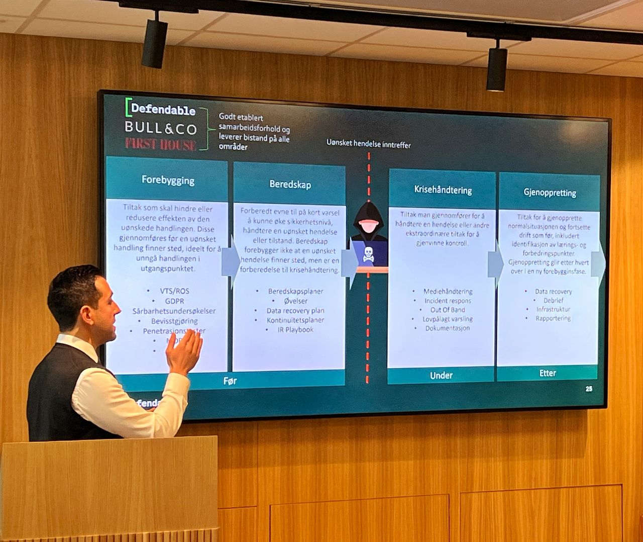 Workshop med Defendable og First House hvor kunder får prøve seg på et fiktivt datainnbrudd.