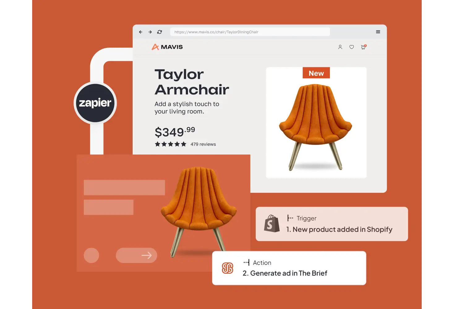 Shopify and Zapier integration
