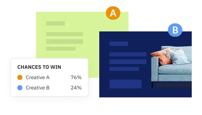 creative optimization feature