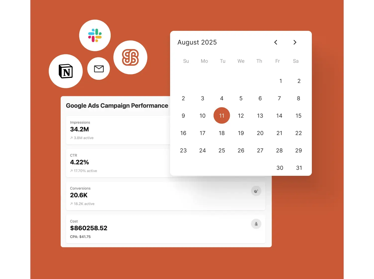 Your team’s new favorite ad report