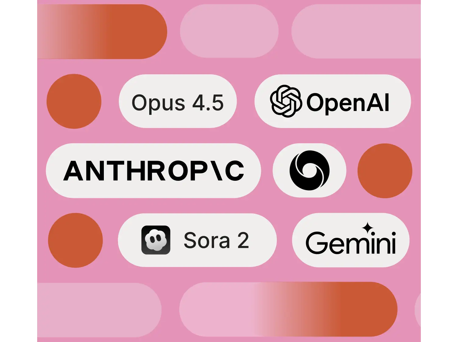 The Brief uses advanced AI models