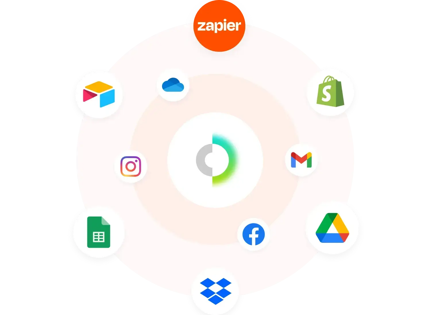 Automate repetitive creative tasks with The Brief