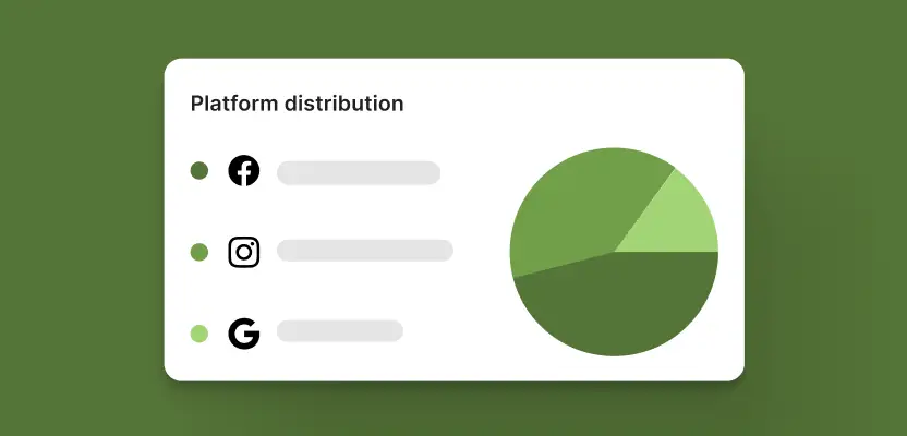 See platforms distribution