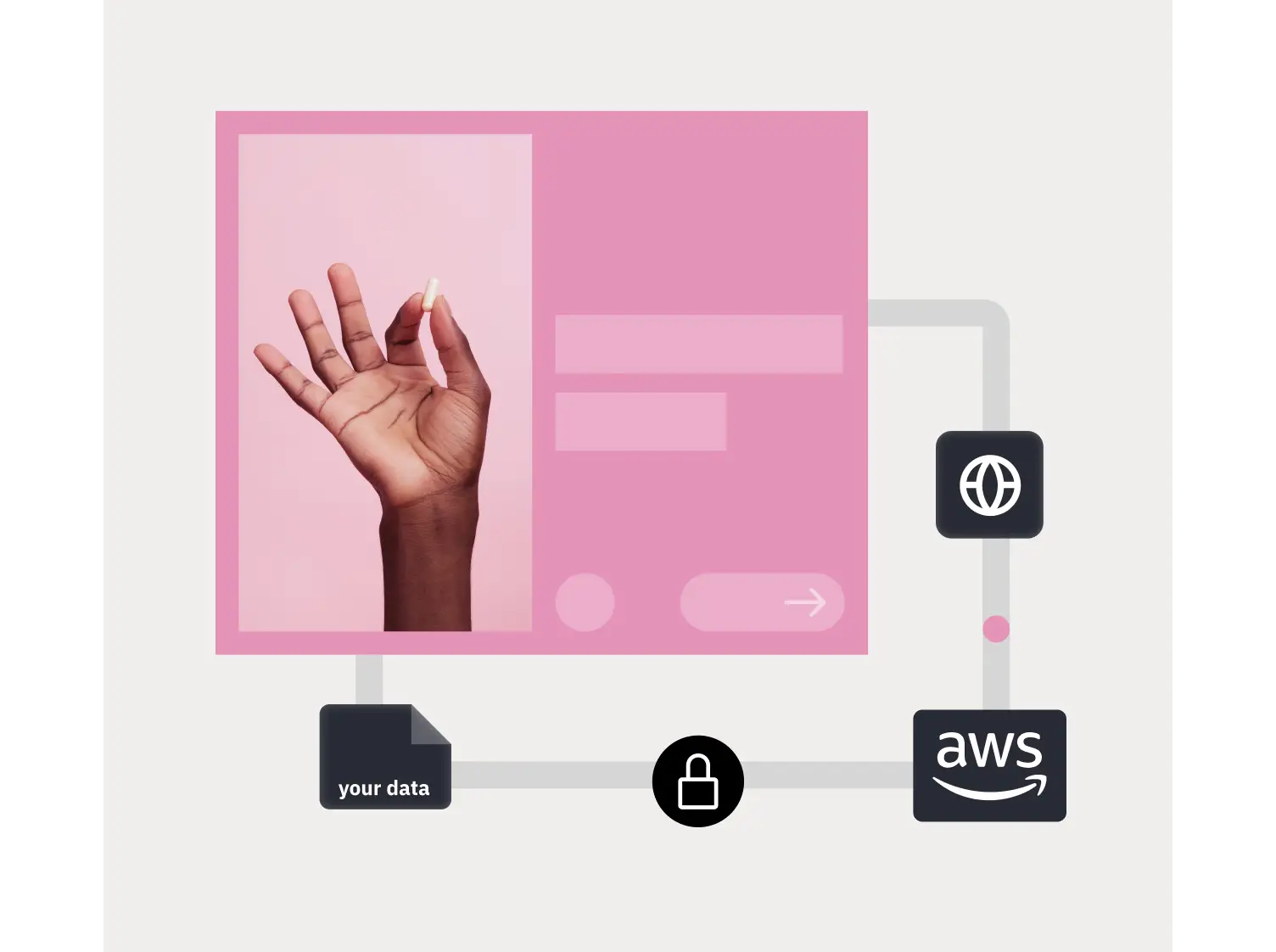 Data encryption by AWS