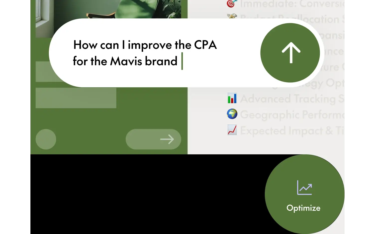AI marketing insights and campaign performance optimization