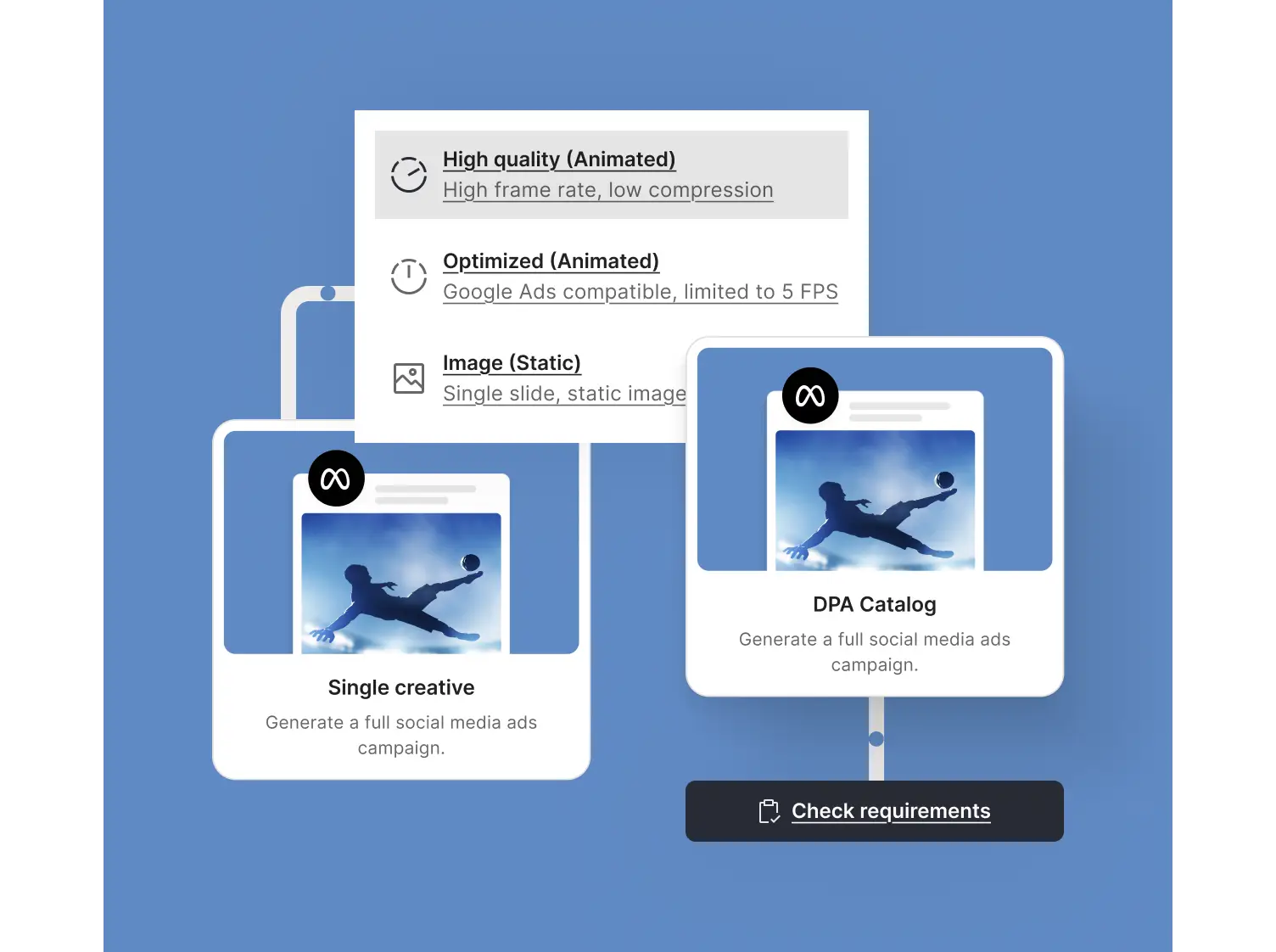 Your ad export system, finally systemized
