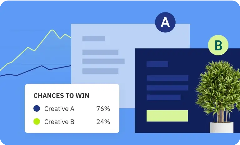 Creative optimization