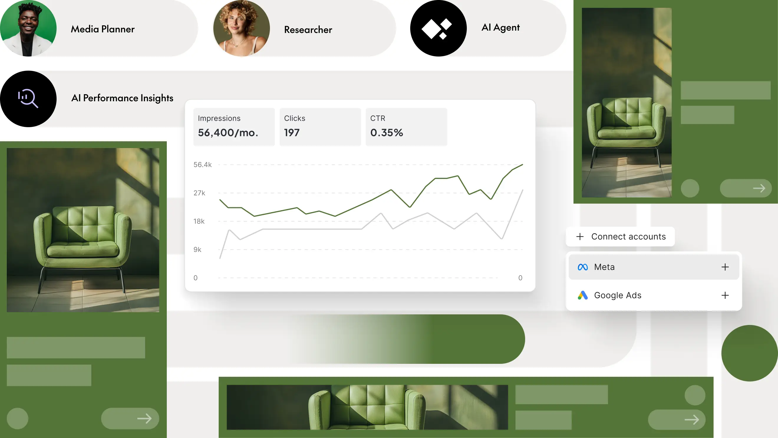 Serve ads across networks, track performance instantly and optimize on the fly