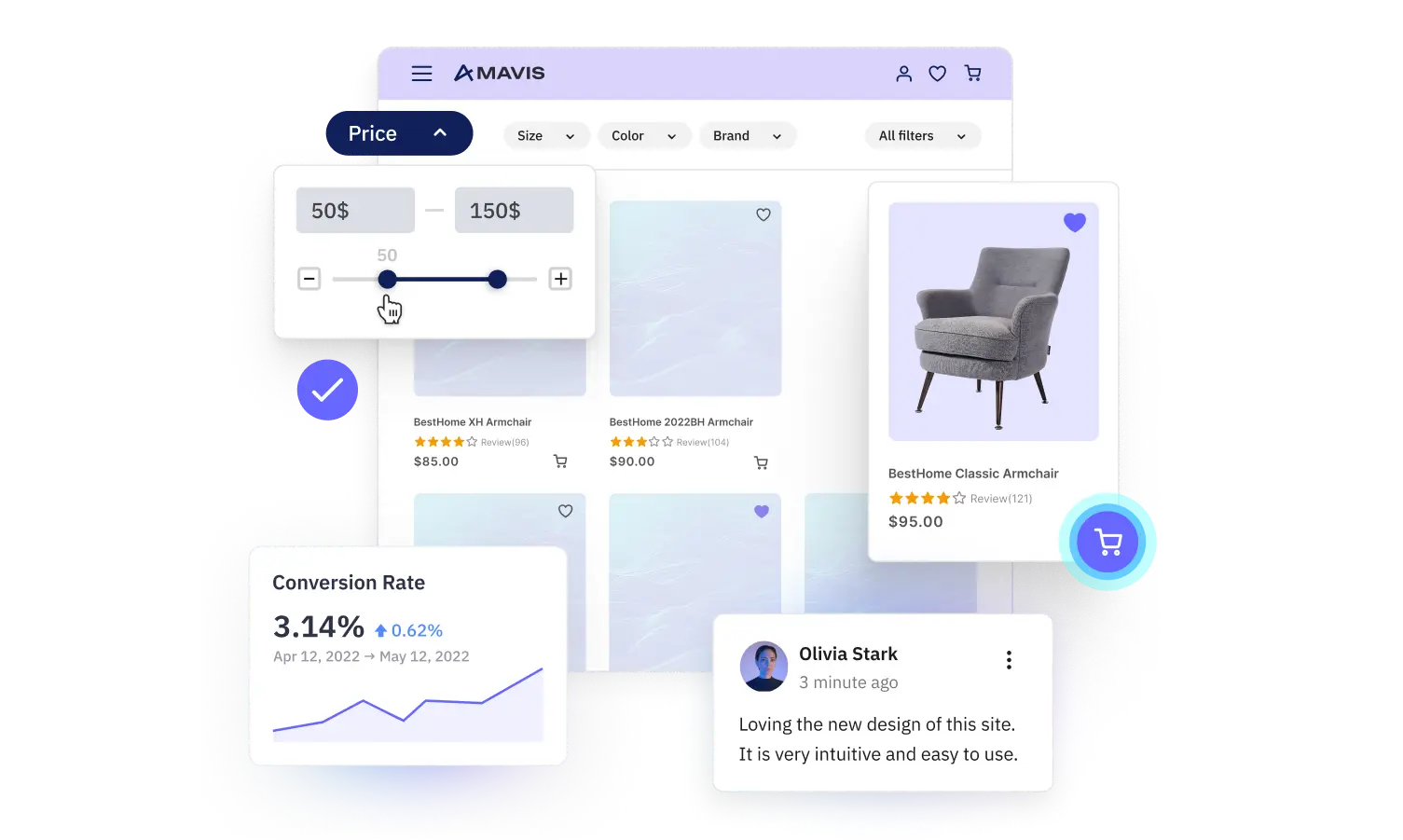 Customize published ads in real time 