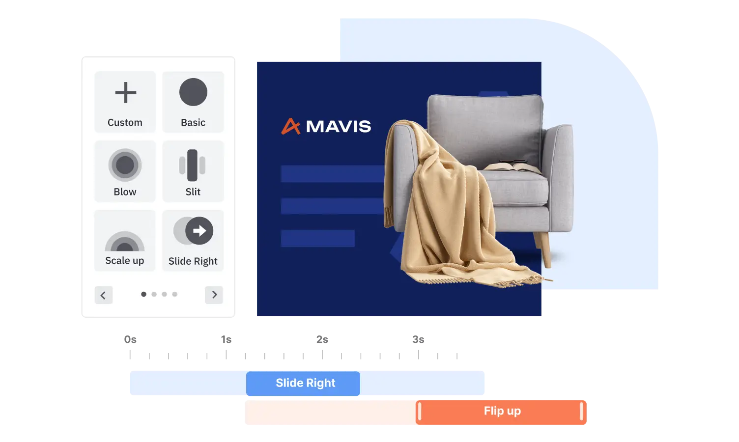 Boost ad performance with Facebook videos