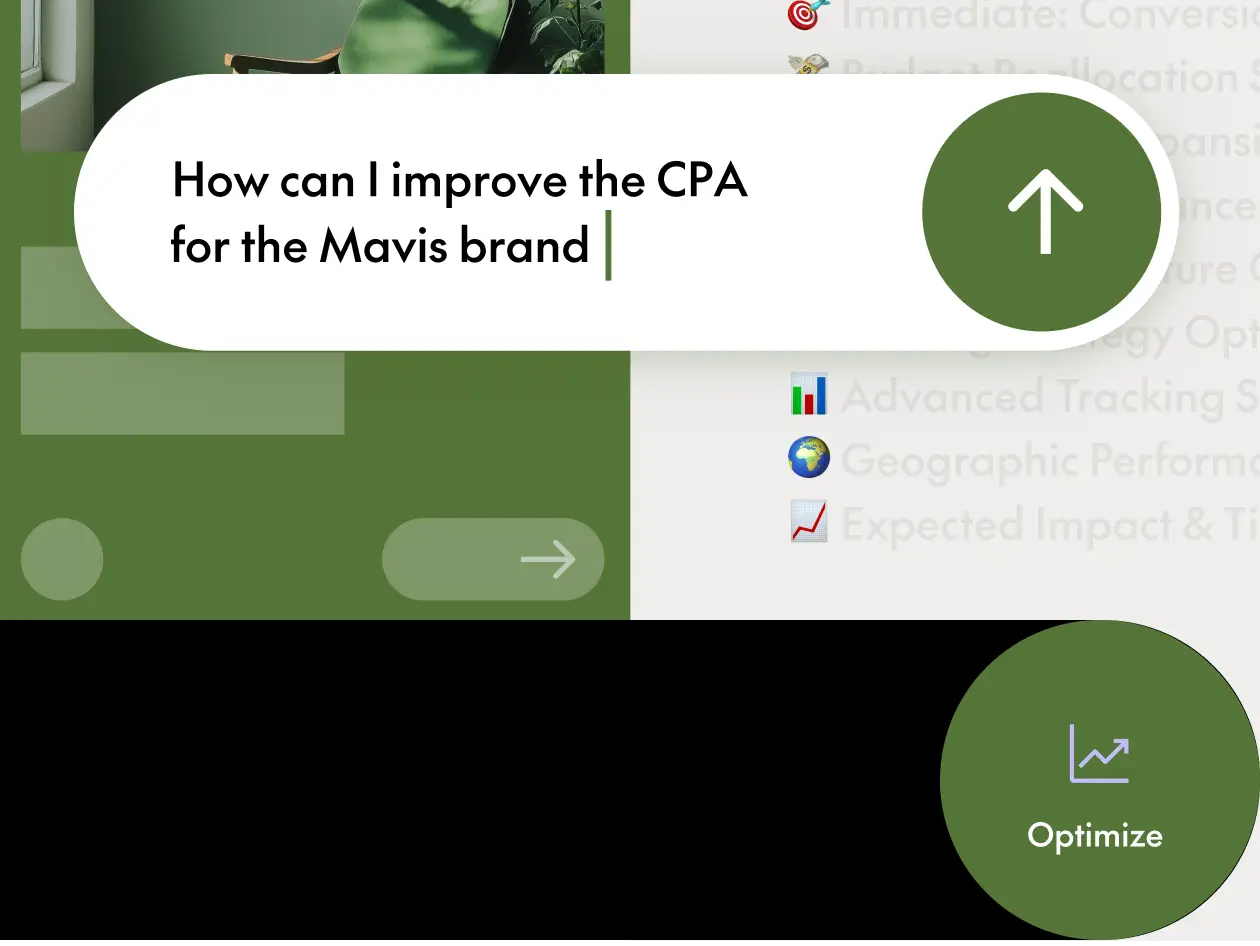 AI marketing insights and campaign performance optimization