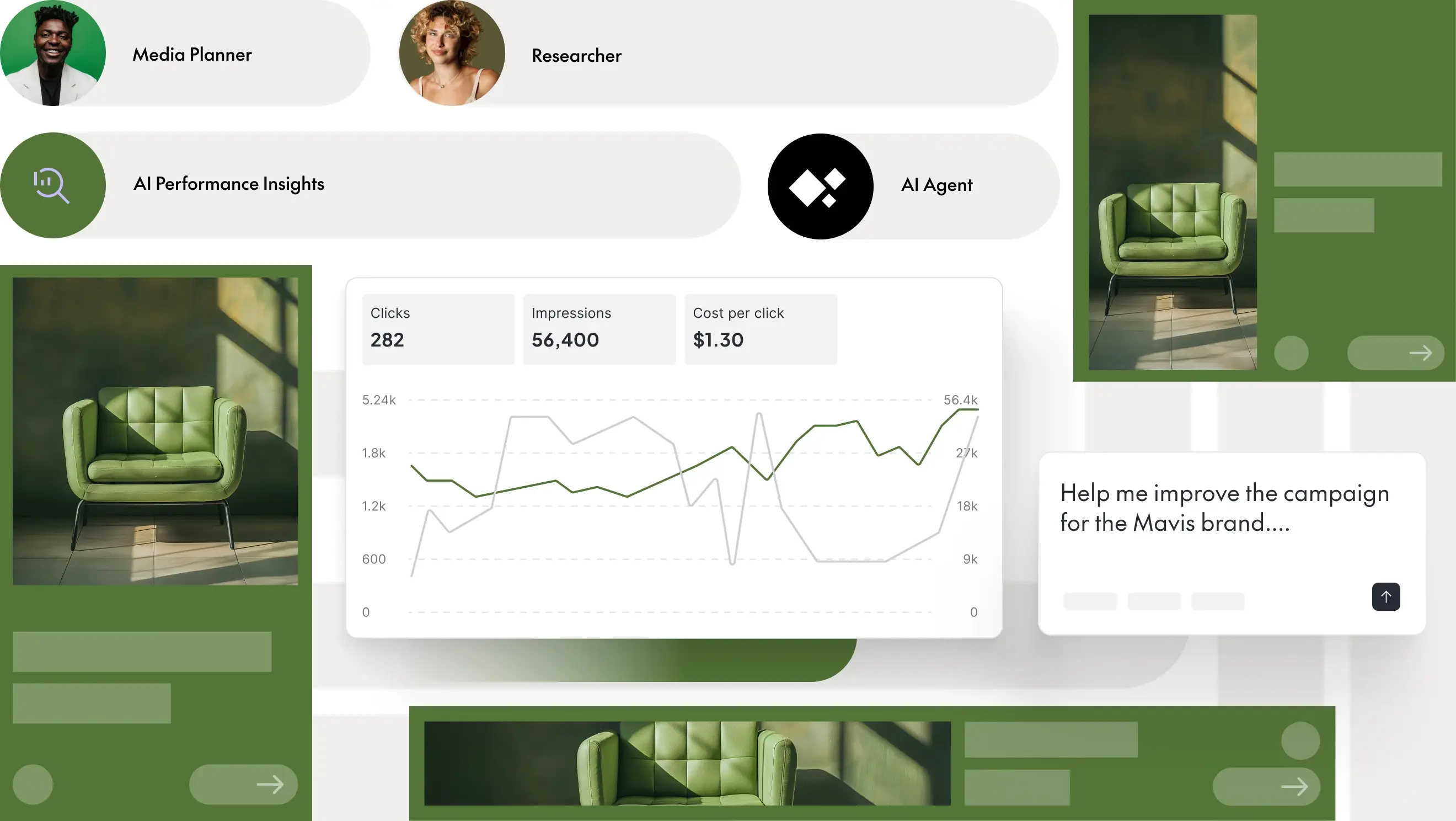 The Optimize Agent analyzes your campaigns and gives you a clear plan of action