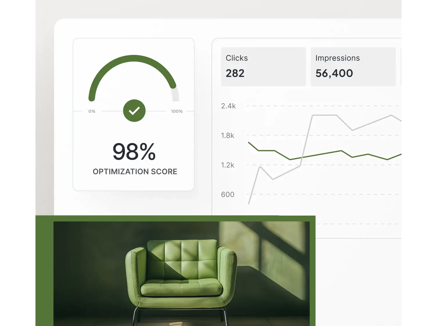 The Optimize Agent reveals what’s working