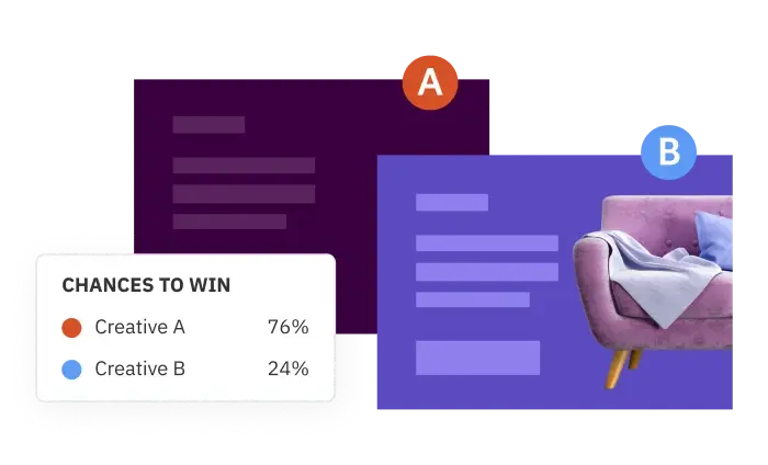 creative optimization feature