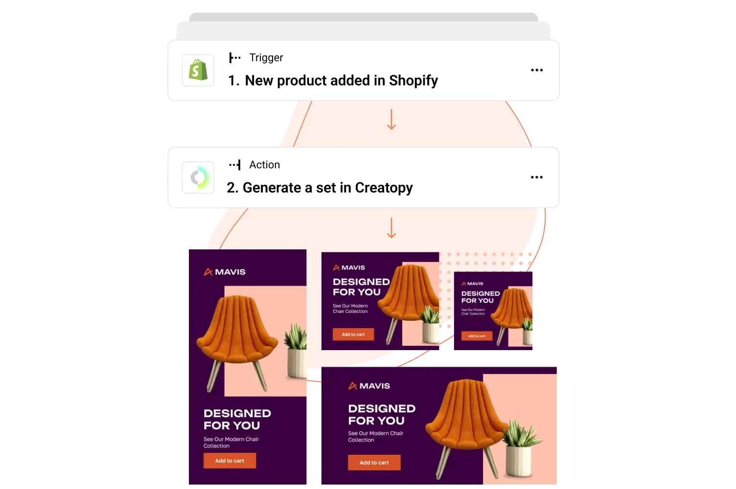 Zapier integration in The Brief
