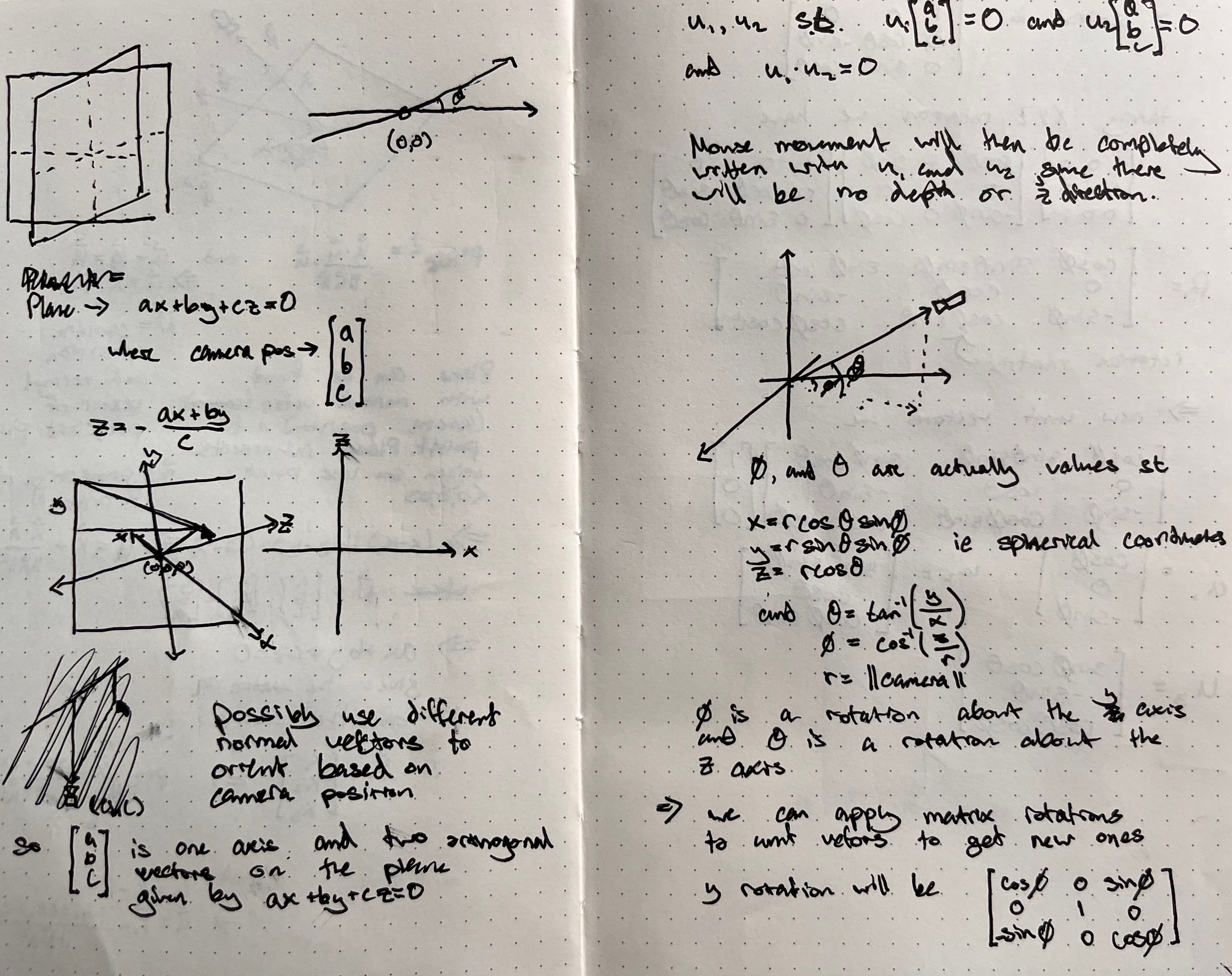 photo of calculating quarternions with a side of linear algebra in a notebook