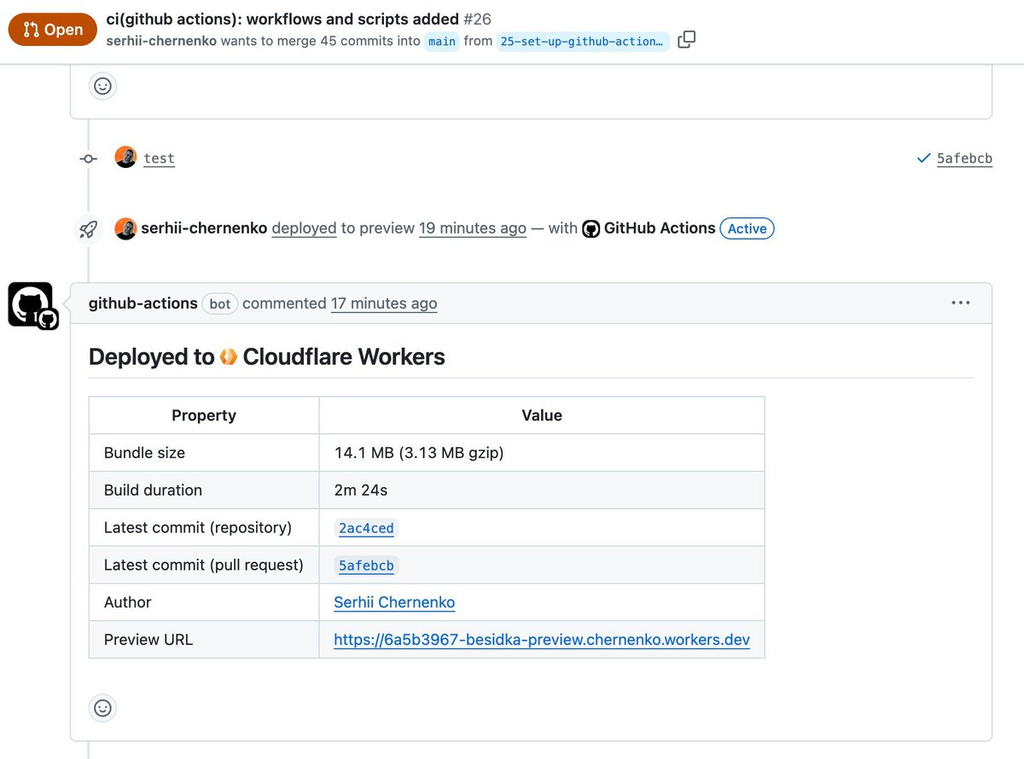 Pull request #26 where the github-actions bot comments "Deployed to Cloudflare Workers" with a table of bundle size, build duration, commits, author and preview URL