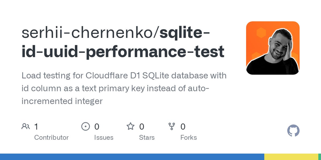 GitHub card of serhii-chernenko/sqlite-id-uuid-performance-test: load testing for Cloudflare D1 SQLite with the id column as a text primary key instead of auto-incremented integer