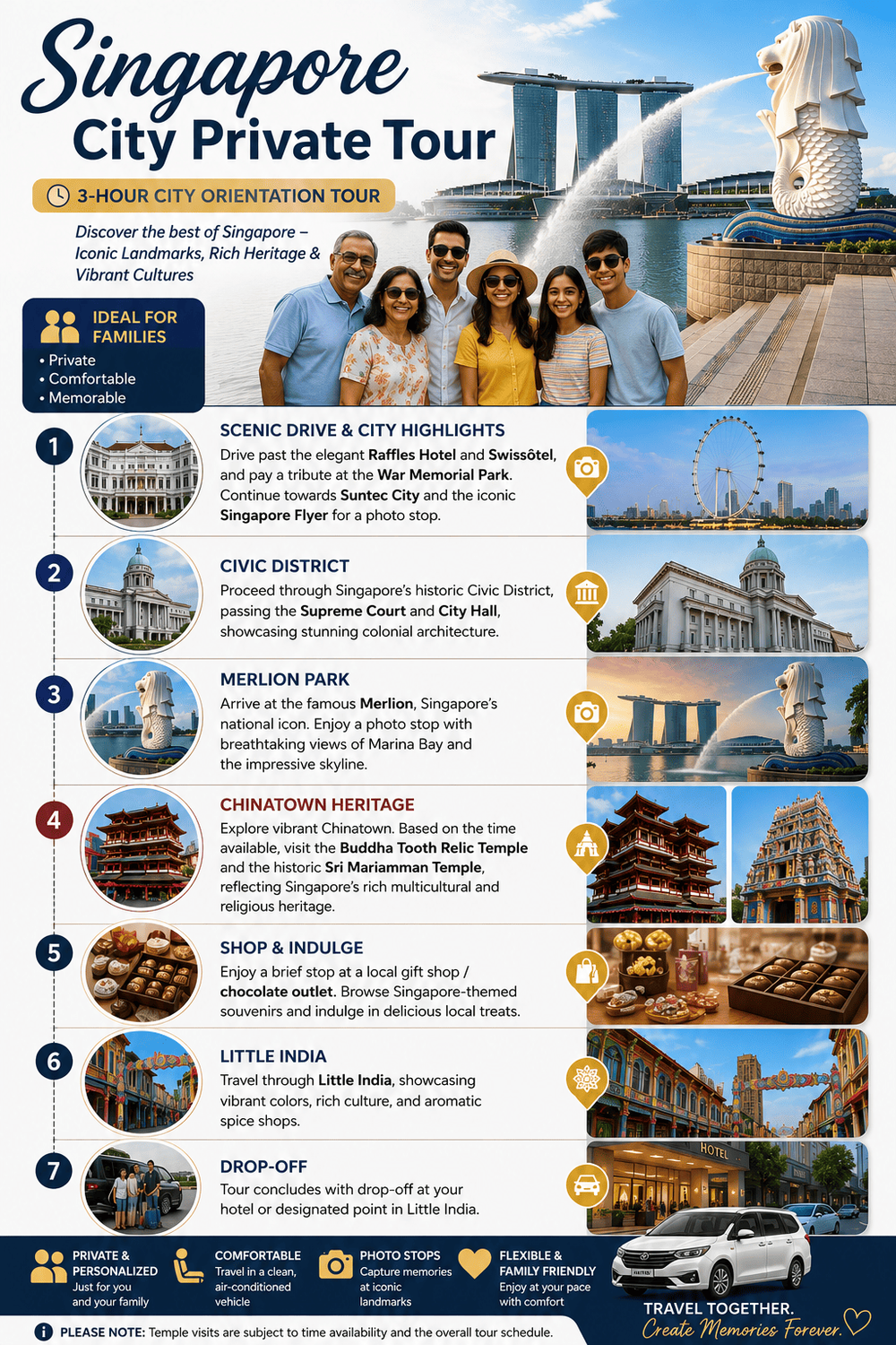 Singapore City Private Tour ( Upto 9 people ) - Fixed Date / Time