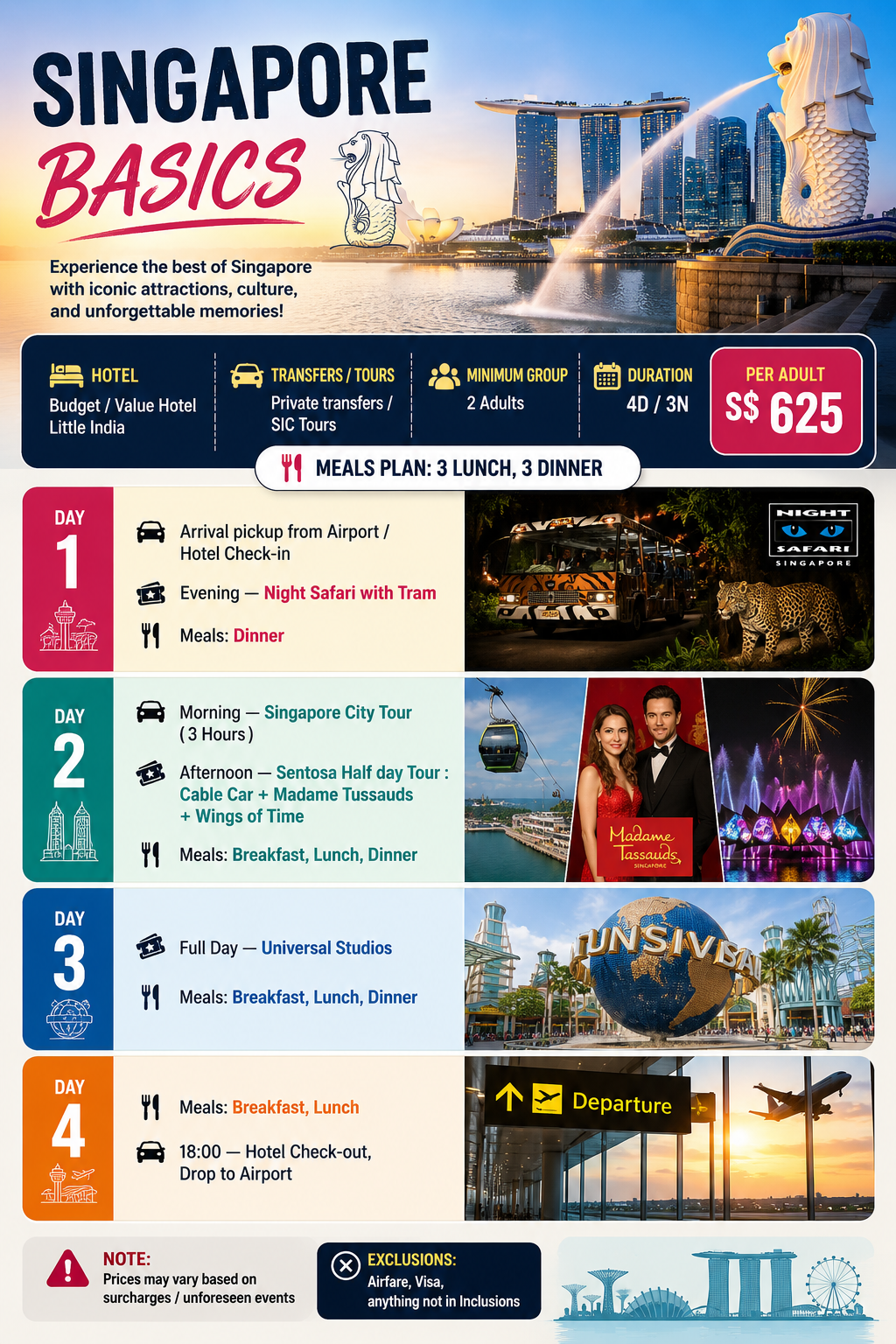 Singapore Basics