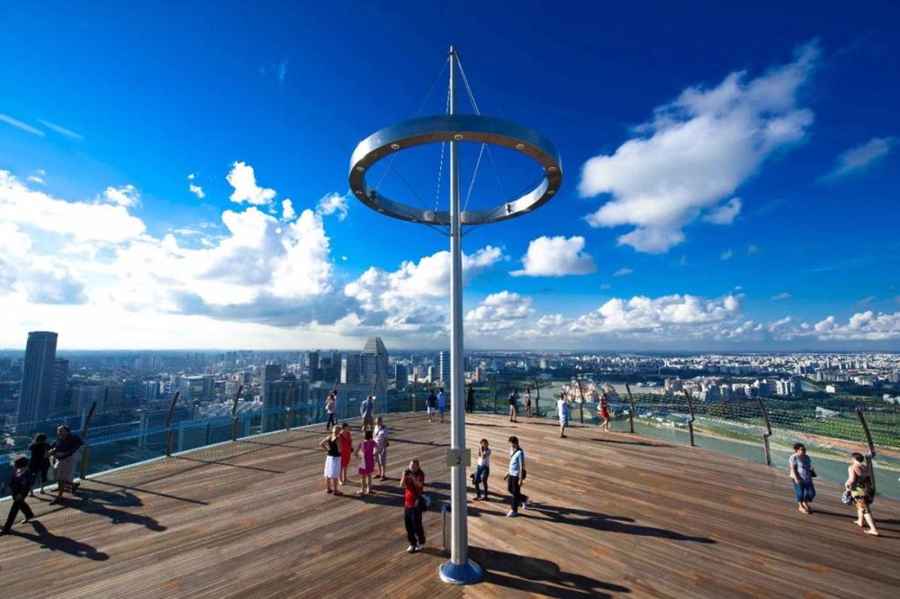 MBS Sky Park ( Peak - Fixed date /Time )