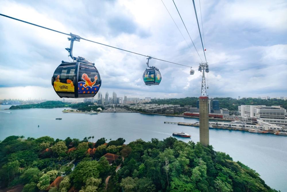 Cable Car (CC) - round trip