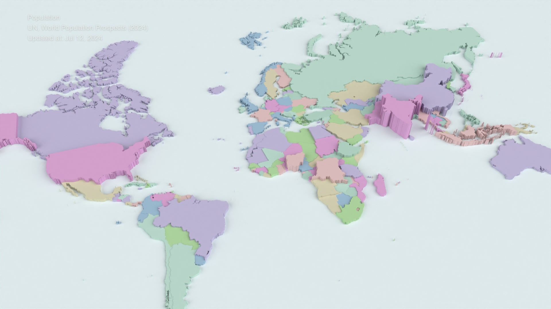Population with UN projections