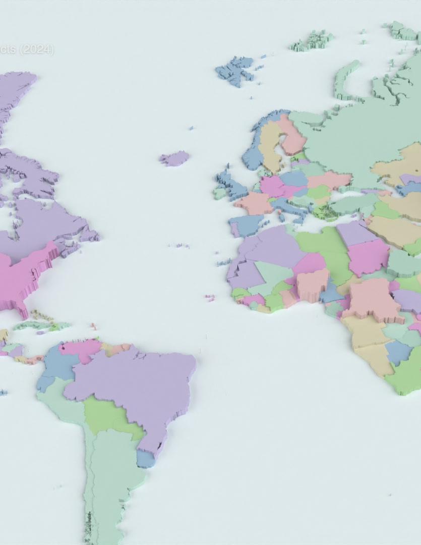 Population with UN projections
