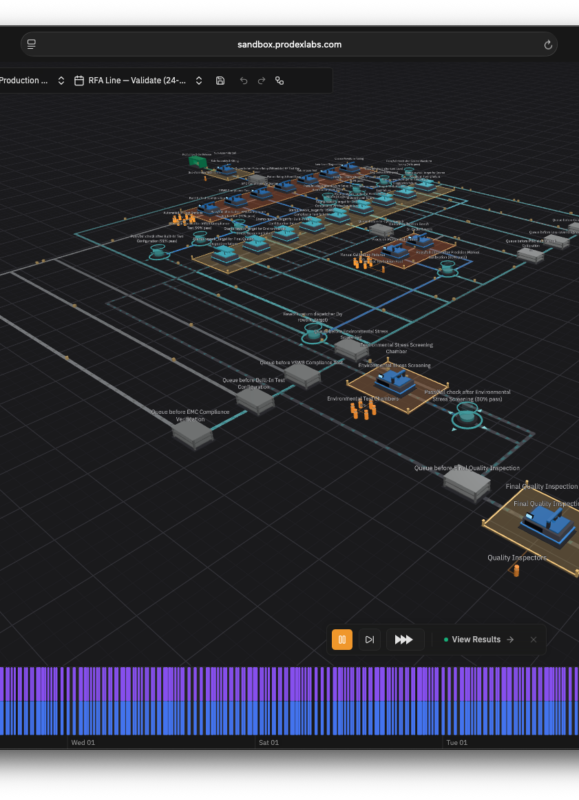 ProDex vs FlexSim: Choosing a Manufacturing Simulation Platform in 2026