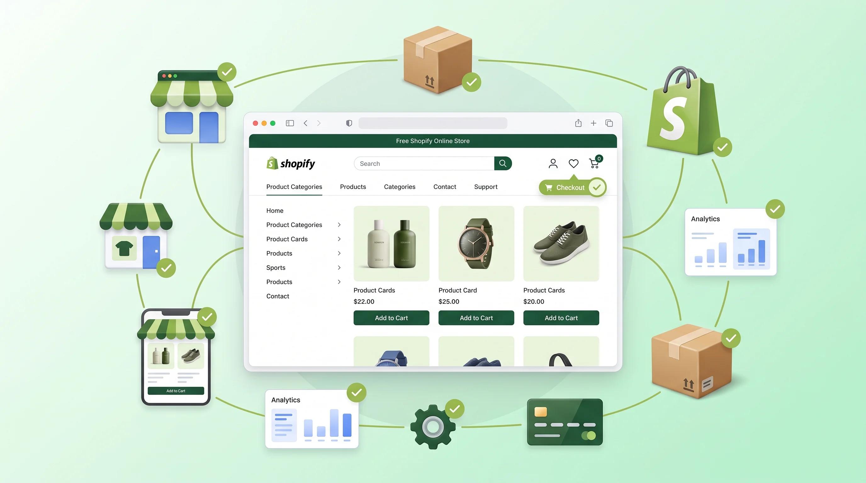 Is Your Shopify Store Set Up the Right Way?