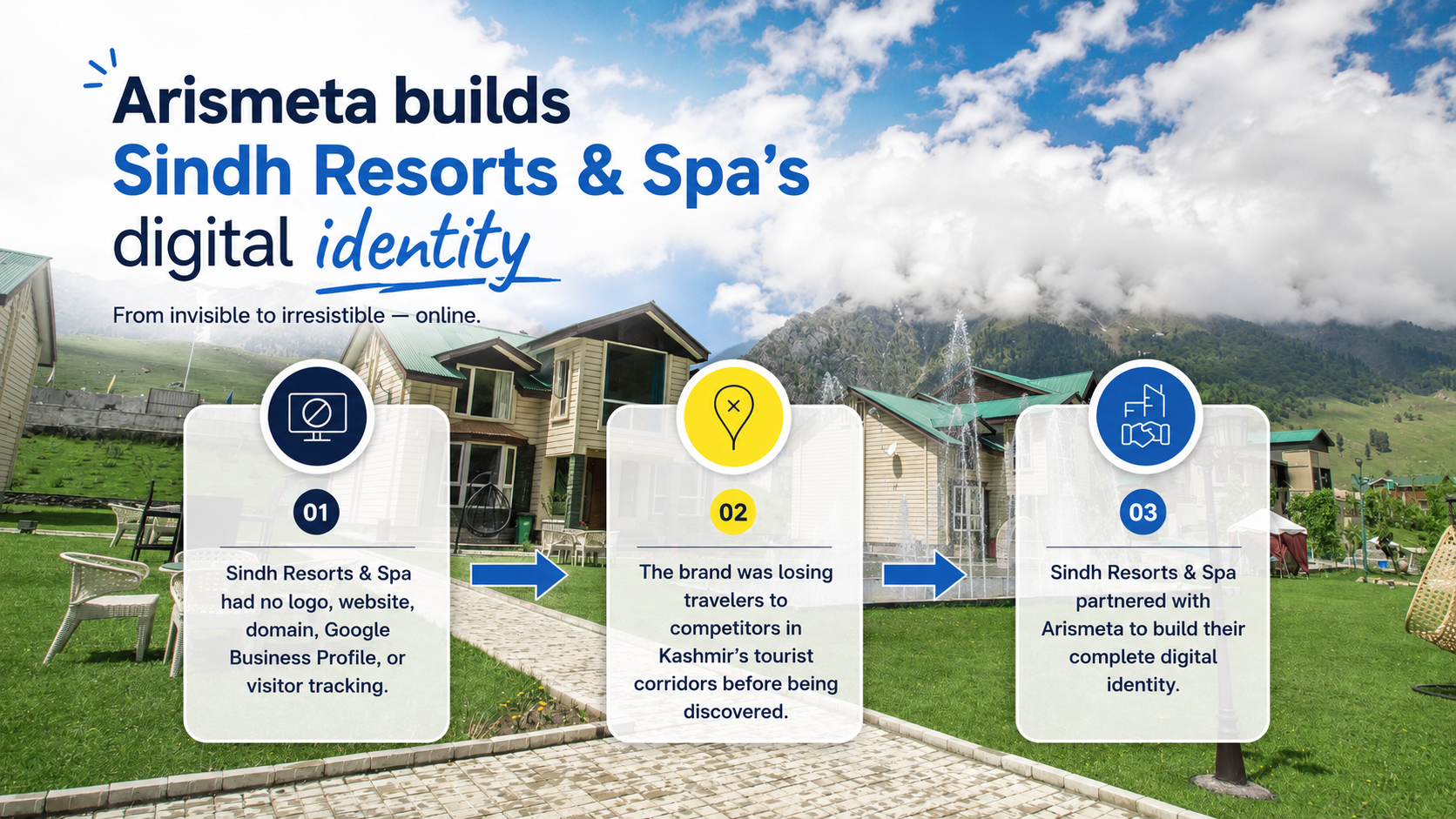 FROM ZERO DIGITAL PRESENCE TO A SEARCH-OPTIMIZED HOSPITALITY BRAND
