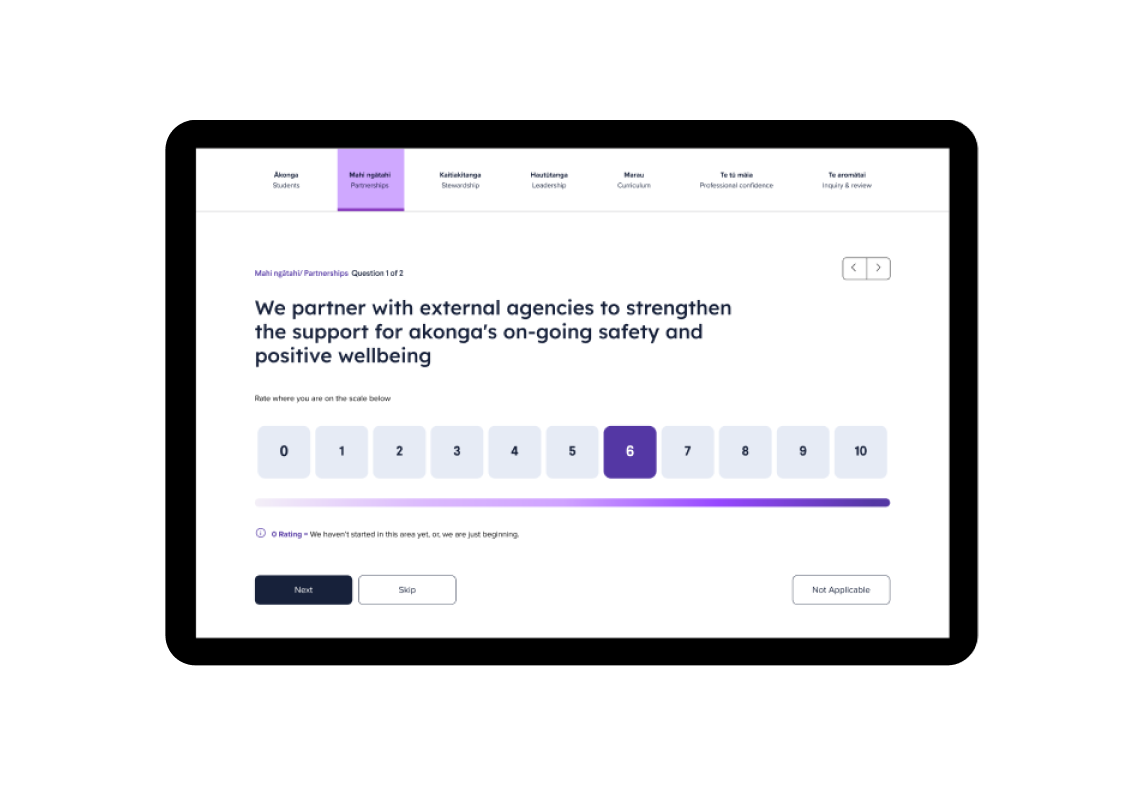 Capability Review Tool | Kete Education Hub