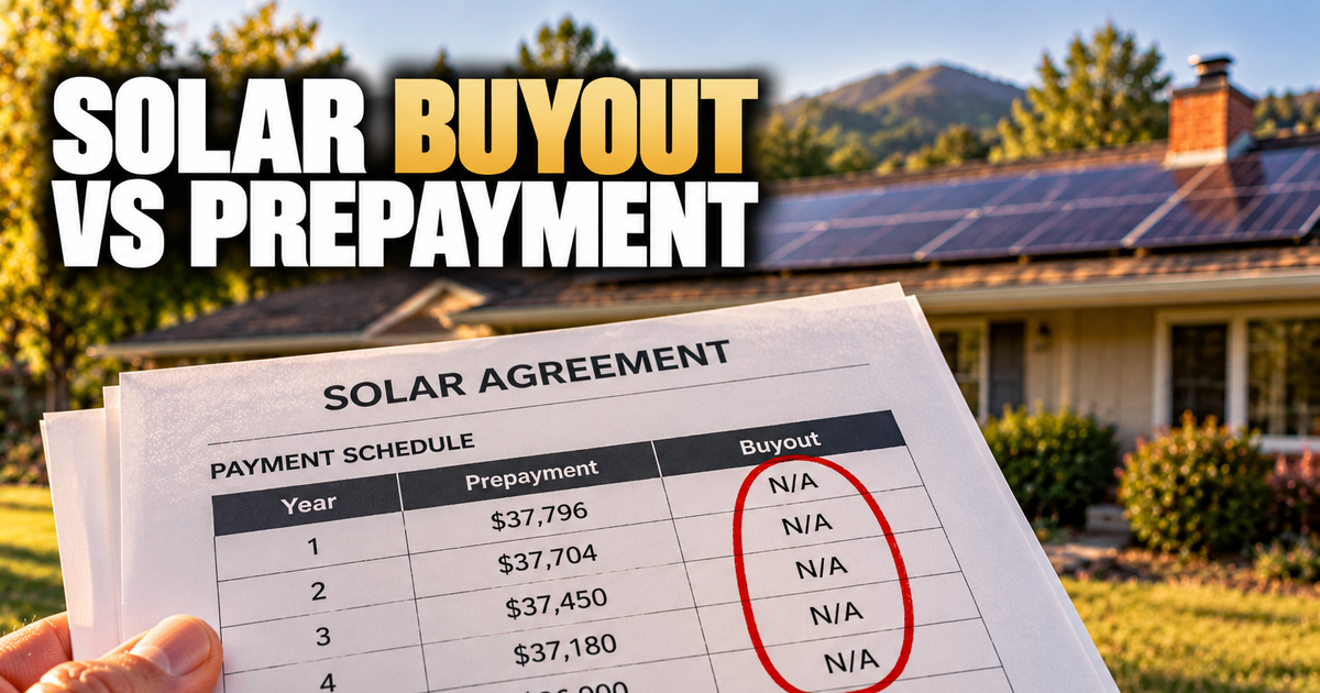 Selling a house with leased solar panels in Oregon: a hand holding a solar agreement payment schedule with the buyout column marked N/A for years one through five, circled in red, in front of a ranch house with solar panels on the roof