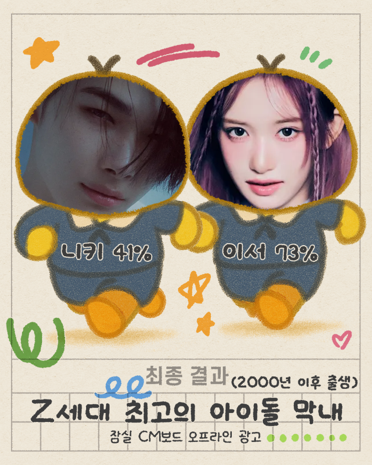 (๊ฒฐ๊ณผ)๐ผZ์ธ๋ ์ต๊ณ ์ ์์ด๋ ๋ง๋ด ํํธํฝ - ์ ์ค์ญ ๊ด๊ณ -1์ ๋ํค, ์ด์