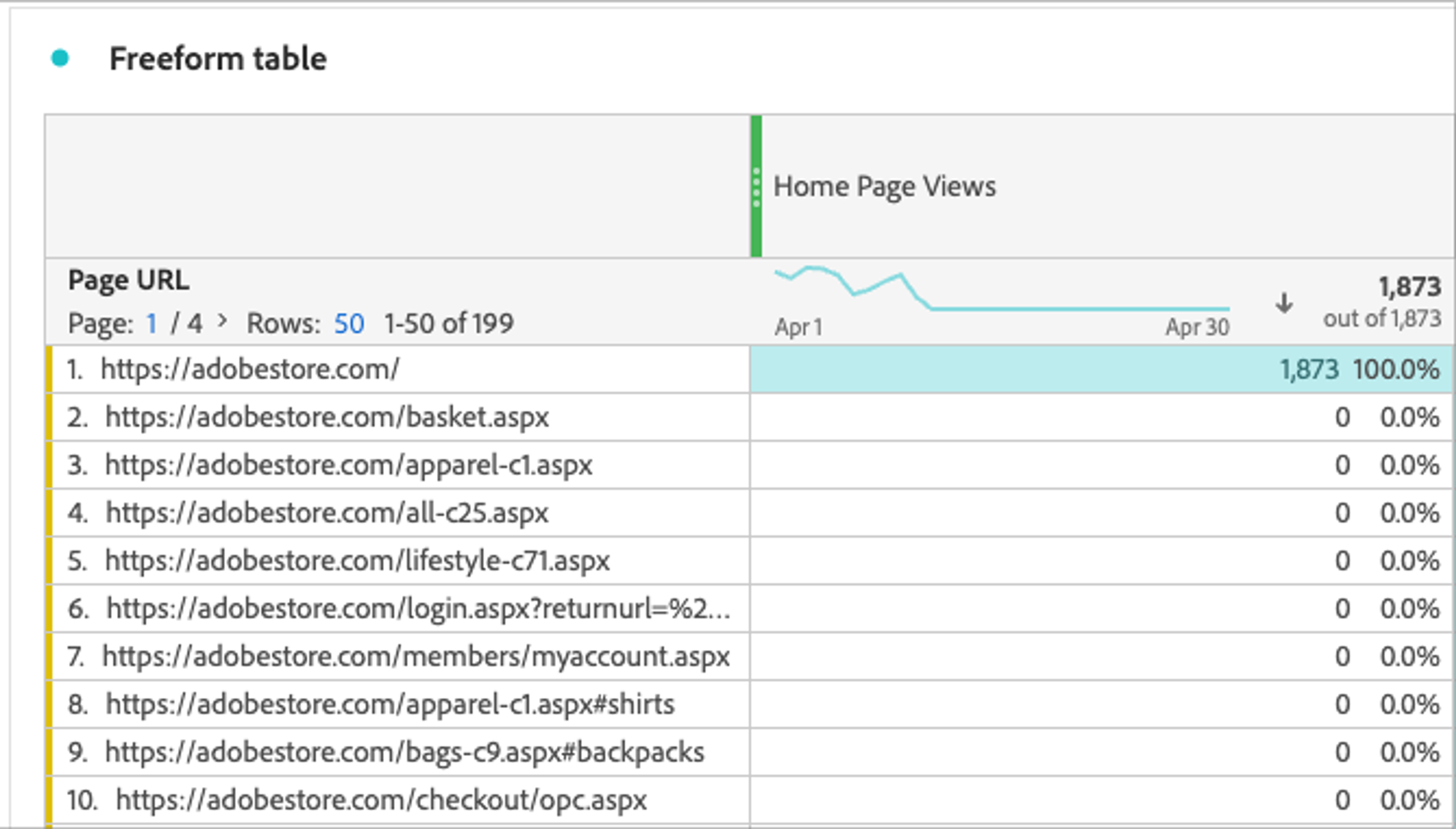 Ooooh - that's a bingo!