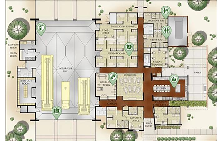 Facilities Management - OperativeIQ