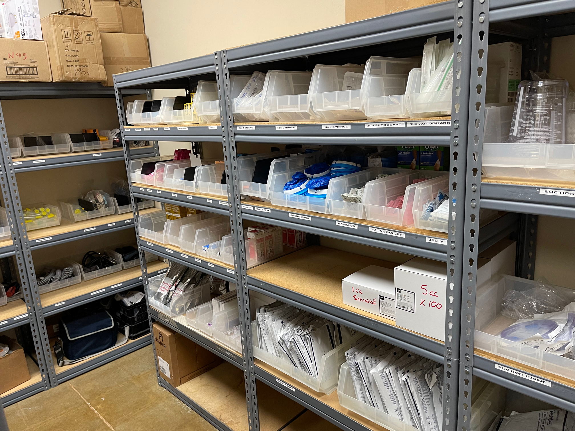 Meaning - Manage the overall flow