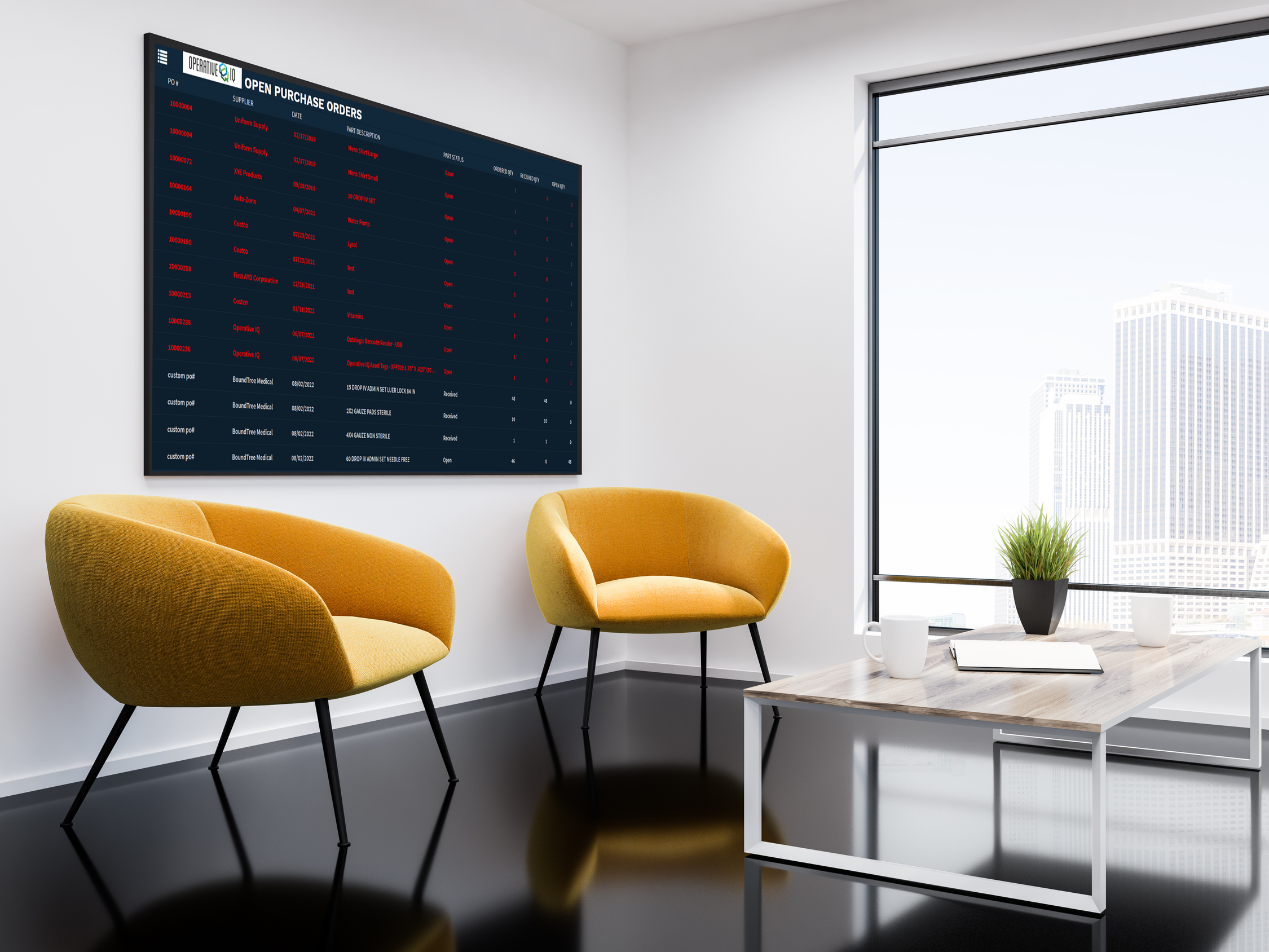 Content Row - Data visualization & status boards