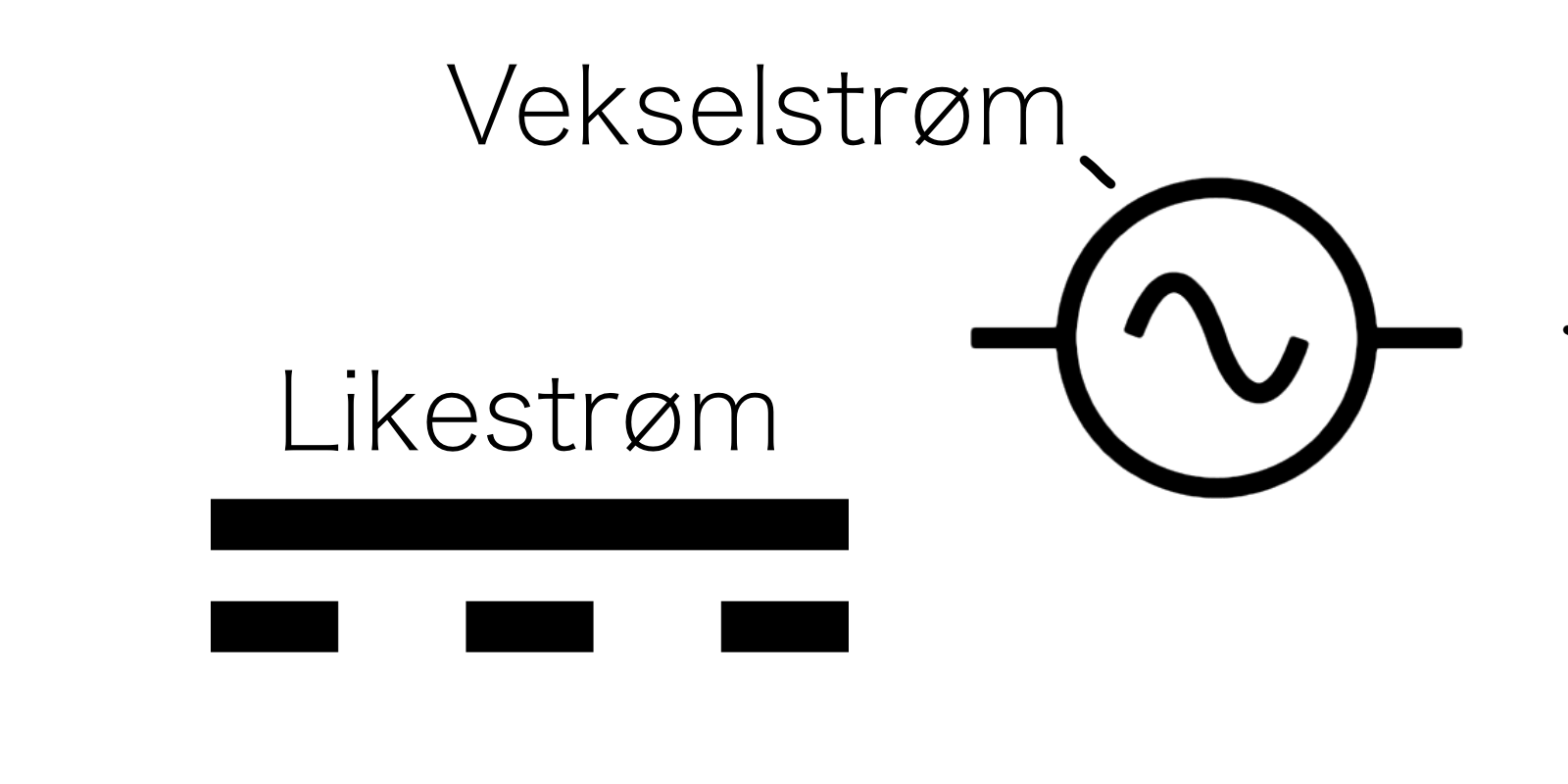 Hva Er Forskjellen På Likestrøm Og Vekselstrøm? | Din Elektriker