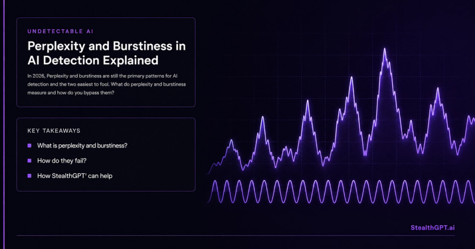 How perplexity and burstiness make AI text undetectable the science behind StealthGPT