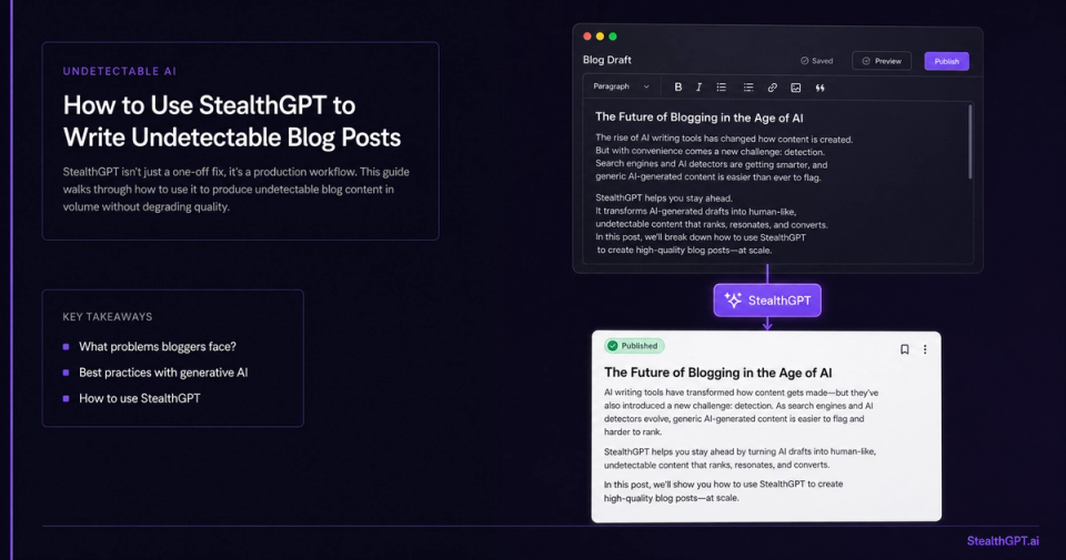 Violet-accent thumbnail with StealthGPT wordmark and headline "How to Use StealthGPT to Write Undetectable Blog Posts at Scale" on a deep navy field