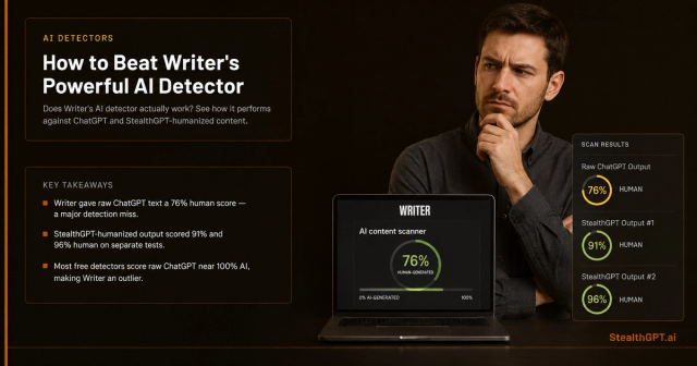 Writer's AI detector tested against ChatGPT and StealthGPT content