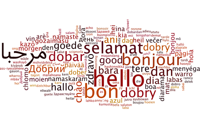 Hello Wordle