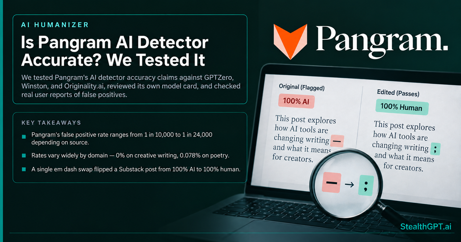 Testing whether Pangram's AI detector accuracy claims hold up